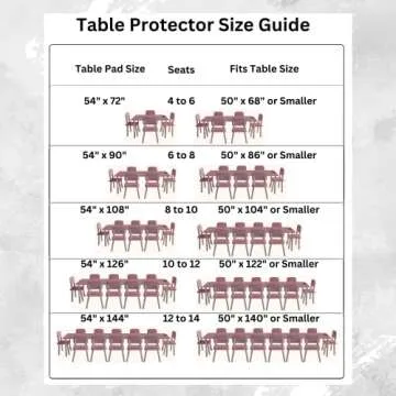 Quality Table Pad Protector for Spills and Scratches