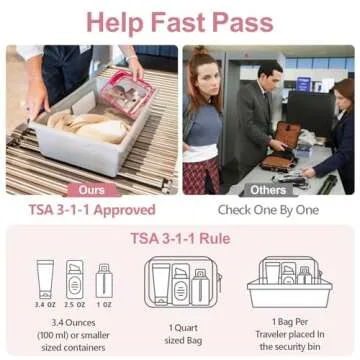 Travel Ready PACKISM Clear Makeup Bags for Toiletries