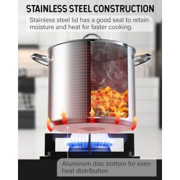 Cooks Standard 18/10 Stainless Steel Stockpot 16-Quart, Classic Deep Cooking Pot Canning Cookware with Stainless Steel Lid, Silver