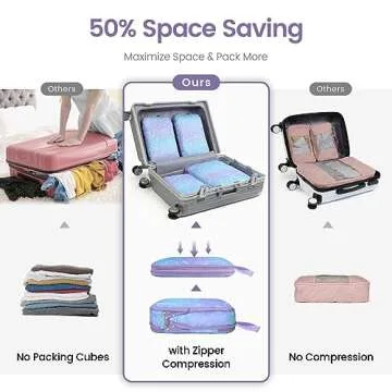 Cambond Compression Packing Cubes for Suitcases - 4 Pack Luggage Travel Packing Organizers Compression Cubes for Travel Essentials (Blue Purple Gradient)