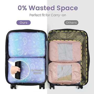 Cambond Compression Packing Cubes for Suitcases - 4 Pack Luggage Travel Packing Organizers Compression Cubes for Travel Essentials (Blue Purple Gradient)