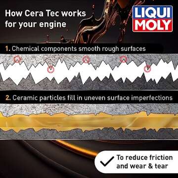 LIQUI MOLY Oil Additive Cera Tec 20002 Ceramic Wear & Tear Protection for Petrol & Diesel Engines Smoother Engine Performance, Less Friction & Lower Fuel Consumption 300 ml