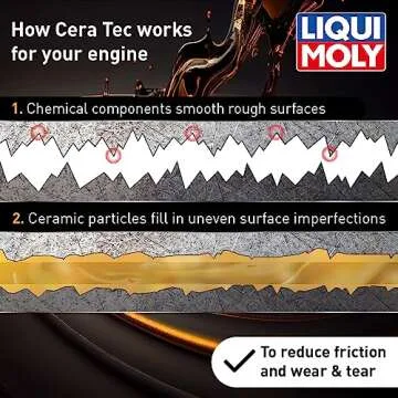 LIQUI MOLY Oil Additive Cera Tec 20002 Ceramic Wear & Tear Protection for Petrol & Diesel Engines Smoother Engine Performance, Less Friction & Lower Fuel Consumption 300 ml