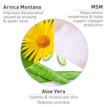 PROcure Bruise Remedy Gel with Arnica, Helps Improve the Appearance of Bruises & Spider Veins on the Foot and Ankle, Unscented & Paraben Free with Soft Touch Applicator, 2 Fl Oz