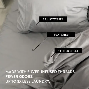 Miracle Made Luxe Bed Sheets Set | Cooling & Comfort