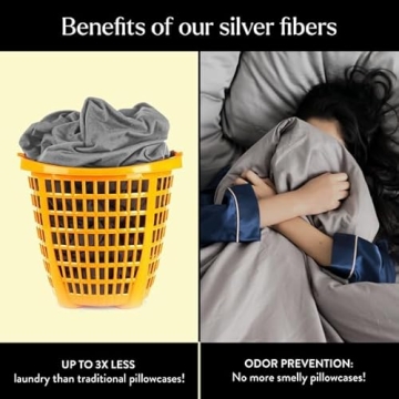 Miracle Made Luxe Bed Sheets Set | Cooling & Comfort