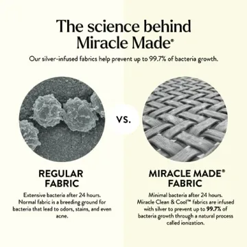 Miracle Made Luxe Bed Sheets Set | Cooling & Comfort