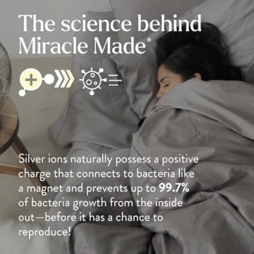 Miracle Made Luxe Bed Sheets Set | Cooling & Comfort