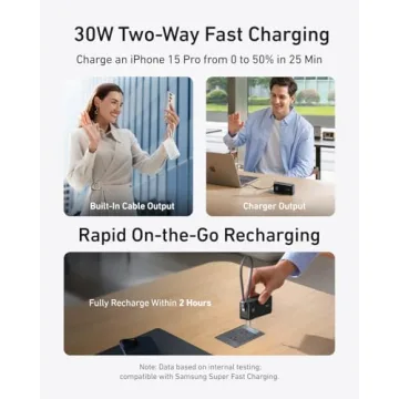 Anker Nano 3-in-1 Charger - Portable Power Bank & Wall Plug