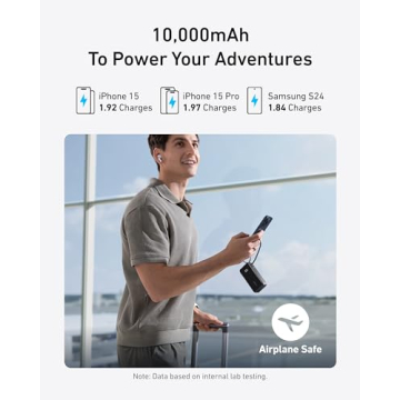 Anker Nano 3-in-1 Charger - Portable Power Bank & Wall Plug