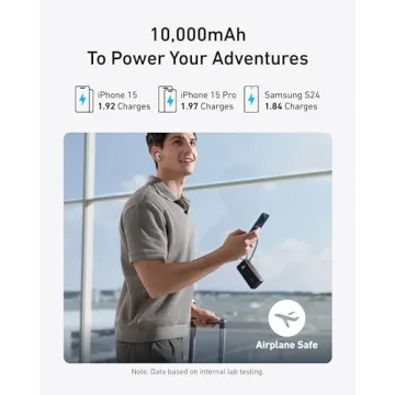 Anker Nano 3-in-1 Charger - Portable Power Bank & Wall Plug