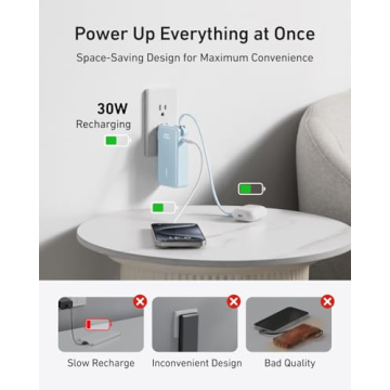 Anker Nano 3-in-1 Charger - Portable Power Bank & Wall Plug