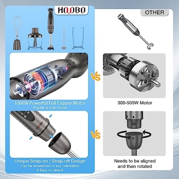 HOVOBO Immersion Blender Handheld 1000W Powerful Scratch Resistant Hand Blenders for Kitchen, Stick Blender Immersion 12 Speed and Turbo Mode, Low-Noise, Beaker Chopper Whisk Milk Frother