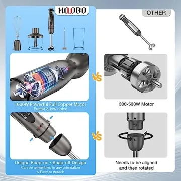 HOVOBO Immersion Blender Handheld 1000W Powerful Scratch Resistant Hand Blenders for Kitchen, Stick Blender Immersion 12 Speed and Turbo Mode, Low-Noise, Beaker Chopper Whisk Milk Frother