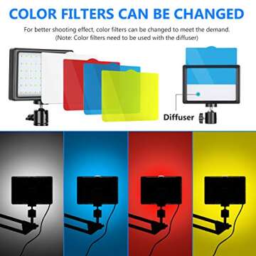 Neewer Video Conference Lighting Kit for Professional Streaming