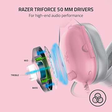 Razer BlackShark V2 X Gaming Headset: 7.1 Surround Sound - 50mm Drivers - Memory Foam Cushions - for...