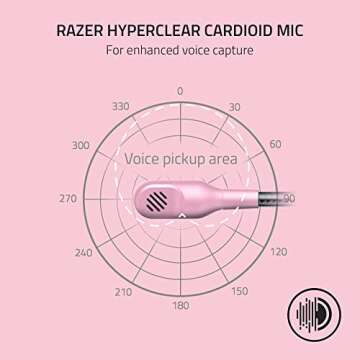 Razer BlackShark V2 X Gaming Headset: 7.1 Surround Sound - 50mm Drivers - Memory Foam Cushions - for PC, PS4, PS5, Switch - 3.5mm Audio Jack - Quartz Pink
