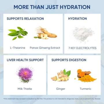 Hydration Boost + Liver Support | Sugar-Free Electrolyte Packets