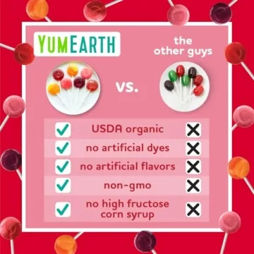 YumEarth Organic Pops Variety Pack, 40 Fruit Flavored Favorites Lollipops, Allergy Friendly, Gluten Free, Non-GMO, Vegan, No Artificial Flavors or Dyes
