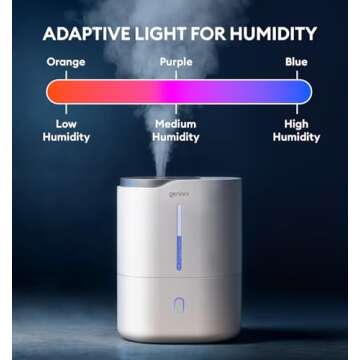 GENIANI Ultrasonic Cool Mist Humidifier for Bedroom, Large Rooms, Home, 4L - Easy Fill & Clean Humidifier for Plants w/Auto Shut-off, 40H Runtime - Quiet, Top Fill Air Humidifier