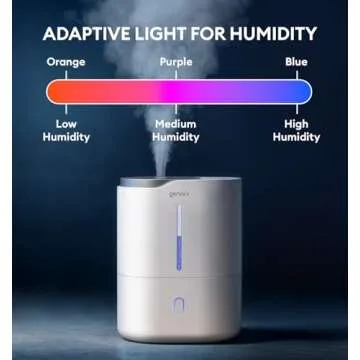 GENIANI Ultrasonic Cool Mist Humidifier for Home Comfort