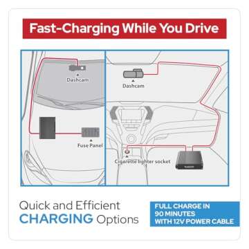 Blackvue B-130X Power Magic Ultra Battery Pack for Dash Cams