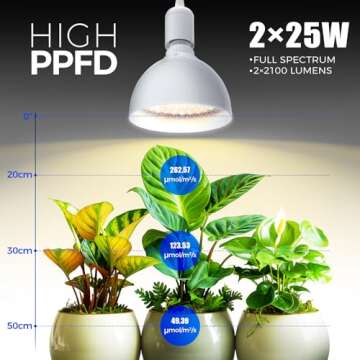 Barrina LED Grow Light Bulb, 50W (2 x 25W) Full Spectrum, with 16.4FT Power Cord, Hanging Grow Lights for Indoor Plants, Large Tall Plant, Garden, Flowers, Greenhouse, 2-Head