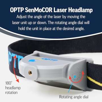 OPTP SenMoCOR System: Includes One Laser Headlamp, One Laser Target Maze Poster, and One Laser Target Cross Poster for Sensory Motor Control Testing and Treatment