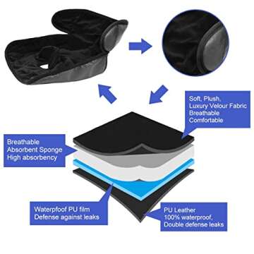 INFANZIA Dry Seat, Car Seat Protector Waterproof Carseat Liner Potty Training Toddlers, Baby and Infants, Piddle Pad for Carseats Strollers (Black, 2 Packs