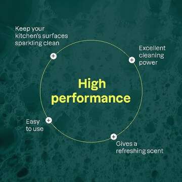 ATTITUDE Eco-Friendly Kitchen Cleaner & Dish Bundle - Citrus Zest