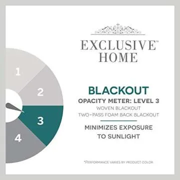 Crescendo Room Darkening Blackout Curtain Panels Set