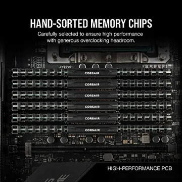 Corsair Vengeance LPX 16GB RAM for Gaming and PC Builds