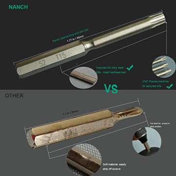 NANCH Small Precision Screwdriver Set for Electronics,22 in 1 Micro Screwdriver Set with 22 S2 Magnetic Screwdriver Bits and Extendable Handle,Screwdriver Kit for Computer Laptop Watch Jewelers