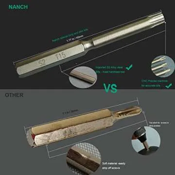 NANCH Small Precision Screwdriver Set for Electronics,22 in 1 Micro Screwdriver Set with 22 S2 Magnetic Screwdriver Bits and Extendable Handle,Screwdriver Kit for Computer Laptop Watch Jewelers