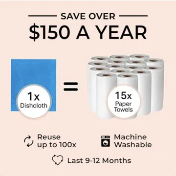 Swedish Wholesale Swedish DishCloths - Eco-Friendly Cleaners