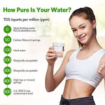 TDS Meter, 3 in 1 TDS, EC & Temperature Meter, Drinking Water PPM Meter, Digital Water Testing kits, no Installation Needed