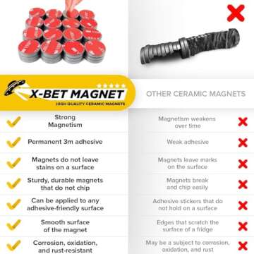 X-bet MAGNET Strong Adhesive Magnets for Crafts