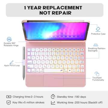 BABG Keyboard Case for iPad Air 11(M2,2024)&iPad Pro 11 inch (4th/3rd/2nd/1st) Gen&iPad Air 5th&4th ...