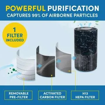 Veva Circular Air Purifier: Compact with UV-C and HEPA Filters