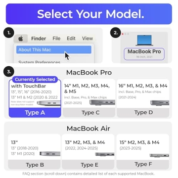 Ascrono Vertical Dock for MacBook Pro - Sleek Docking Hub