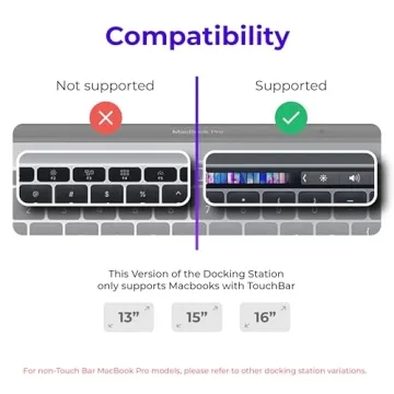 Ascrono Vertical Dock for MacBook Pro - Sleek Docking Hub