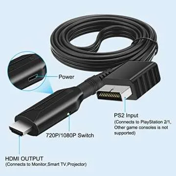 HDMI Cable for PlayStation 2 & PlayStation 1 Console (PS2 & PS1), PS1/PS2 to HDMI Adapter with True RGB Signal Output PlayStation 1 Adapter Sony PS2 HDMI Converter