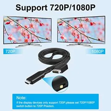 HDMI Cable for PlayStation 2 & PlayStation 1 Console (PS2 & PS1), PS1/PS2 to HDMI Adapter with True RGB Signal Output PlayStation 1 Adapter Sony PS2 HDMI Converter