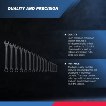 Neiko Jumbo Wrench Set 16 Piece 1/4 to 1-1/4 Inch