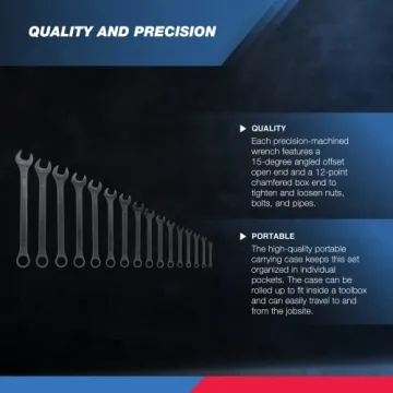 Neiko Jumbo Wrench Set 16 Piece 1/4 to 1-1/4 Inch