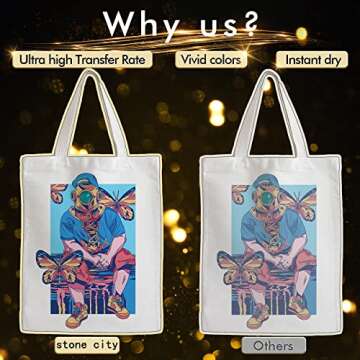 Stone City Sublimation Paper for Light Fabric Heat Transfers