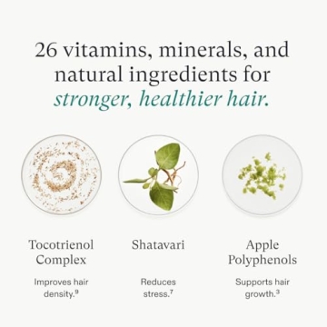 Nutrafol Postpartum Hair Growth for New Moms - Effective & Safe