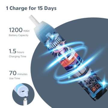 MomMed Electric Bottle Brush, Electric Baby Bottle Brush Set with Silicone Bottle/Pacifier/Straw Brush and Mixing Head, Waterproof Bottle Cleaner Brush with Drying Rack, 2 Modes & 360° Rotation Pink