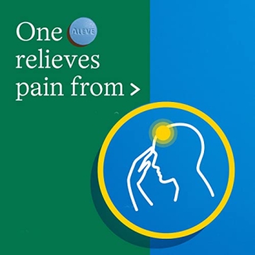 Aleve Headache Pain Relief Tablets for All Ages - 175 Count