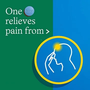 Aleve Headache Pain Relief Tablets for All Ages - 175 Count